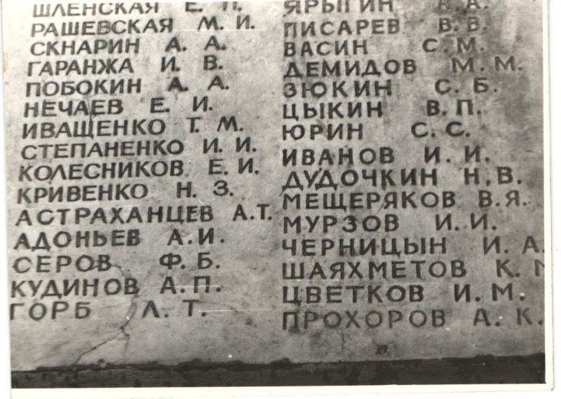 место захоронения